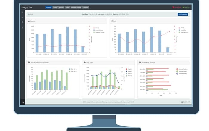 Paragon Launches New Live Management Functionality For Improved Transport Planning And Execution.