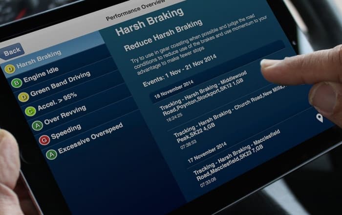 Bunzl Catering Supplies Extends Relationship With Microlise Transport Management Solution.